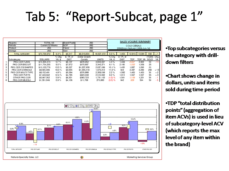 nogdatslide10.gif