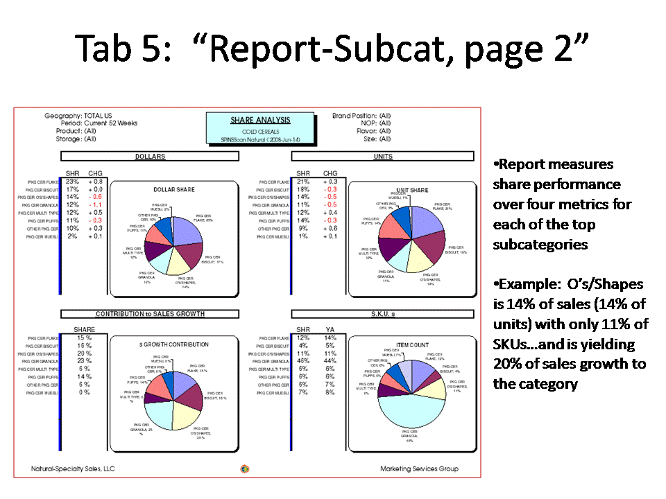 nogdatslide11.gif