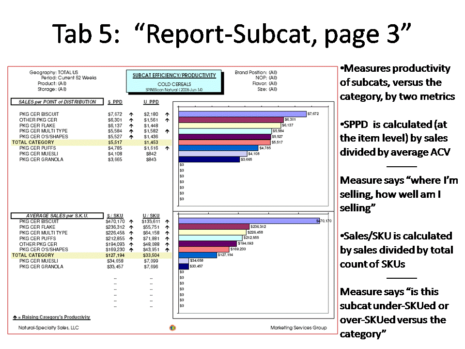 nogdatslide12.gif