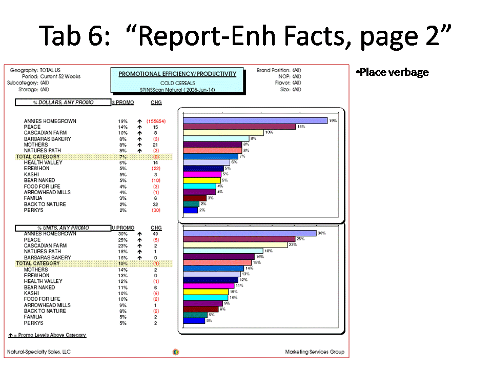 nogdatslide14.gif