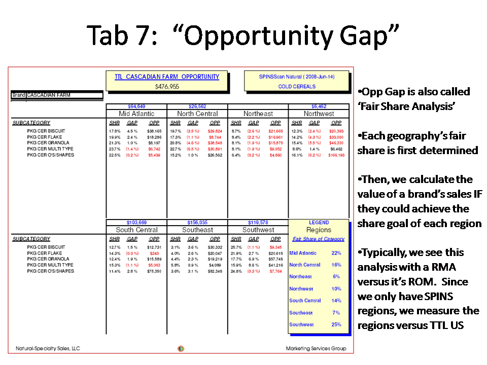 nogdatslide15.gif