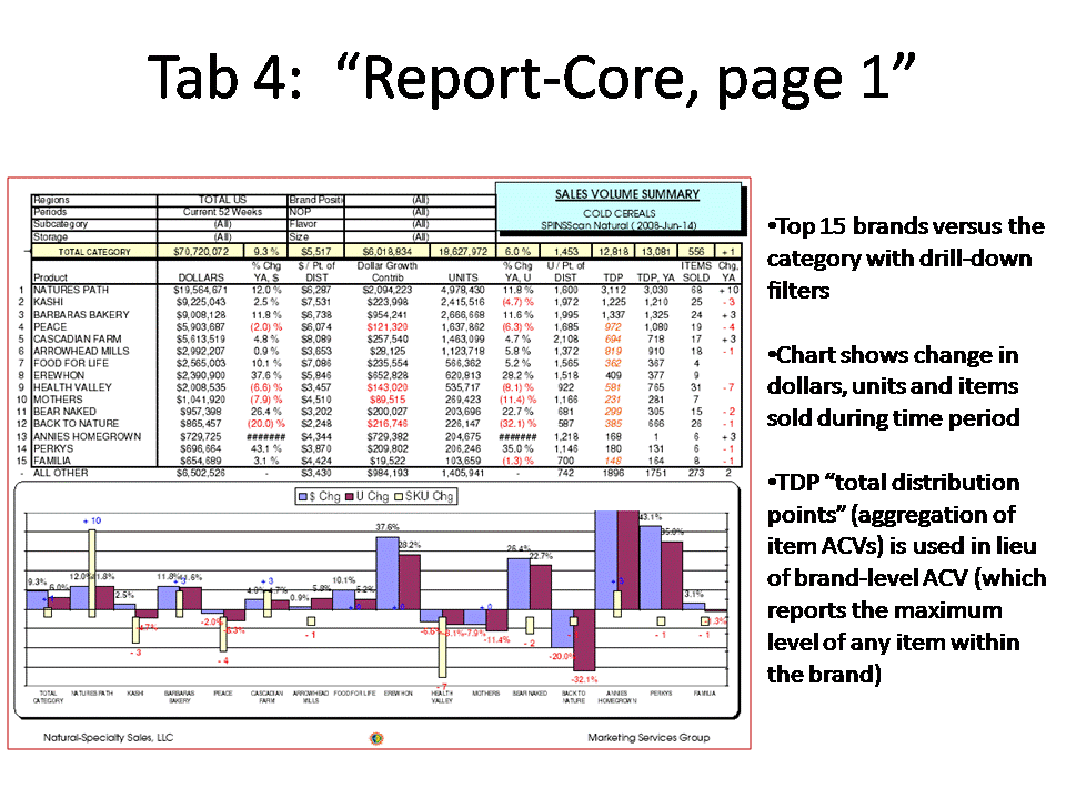 nogdatslide6.gif