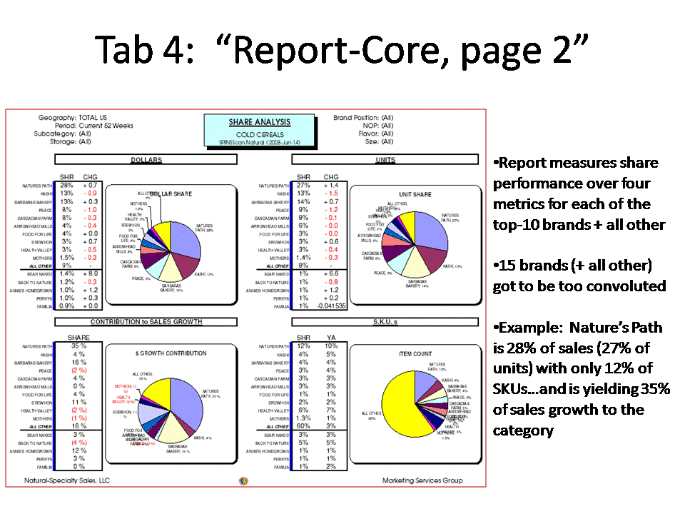 nogdatslide7.gif