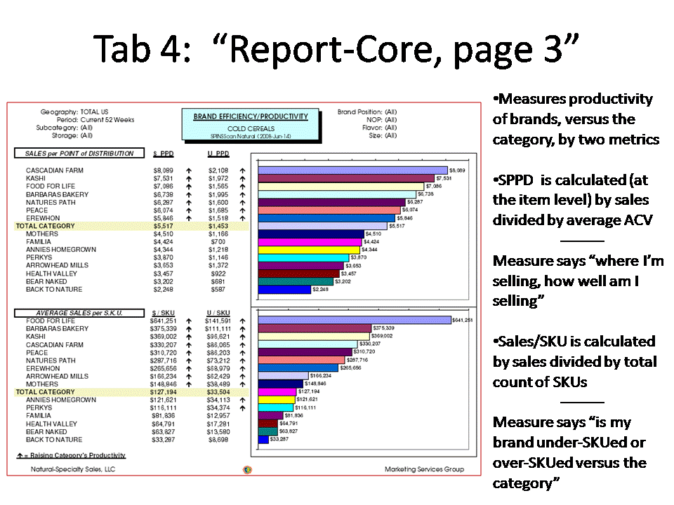 nogdatslide8.gif